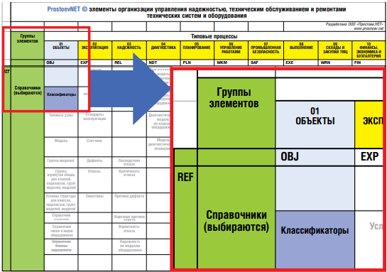 Фото подборка - 1С 8.3 ТАБЛИЧНЫЙ ДОКУМЕНТ УПРАВЛЯЕМАЯ ФОРМА