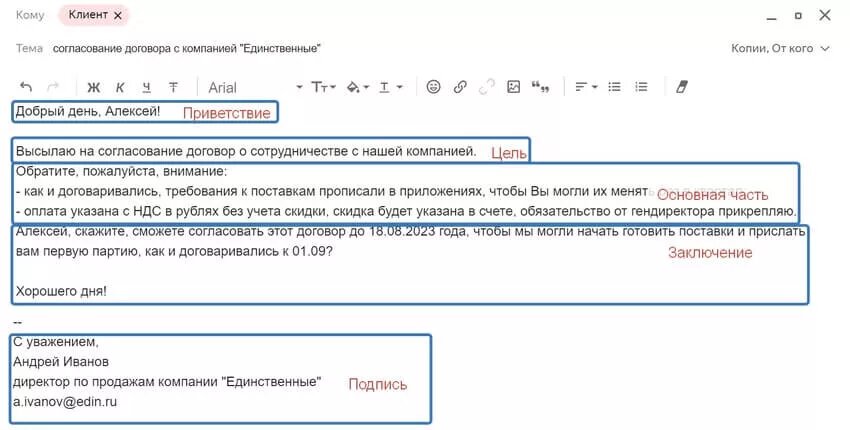 Принципы деловой переписки: 21 обязательный совет для общения с ...