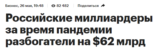 Взято с РБК 