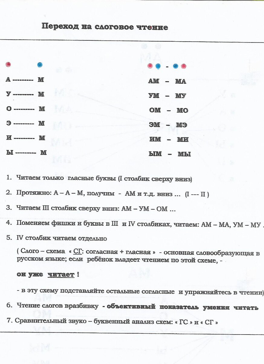 Слова «дуэт» морфологический и фонетический разбор