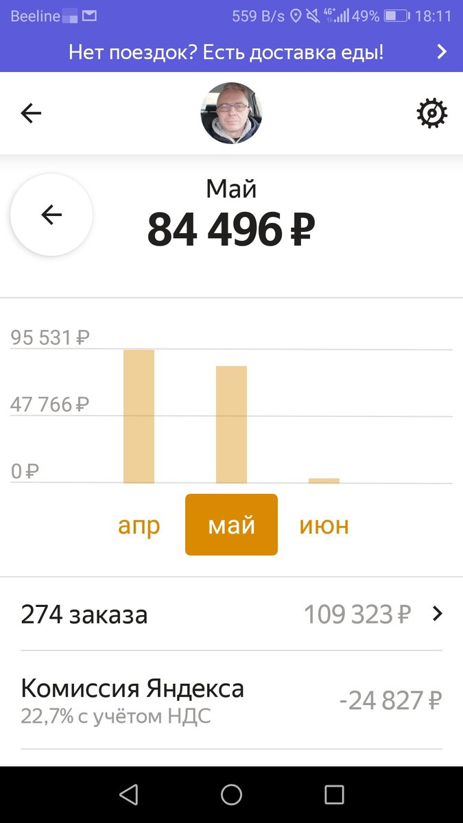 Скрин из Таксометра