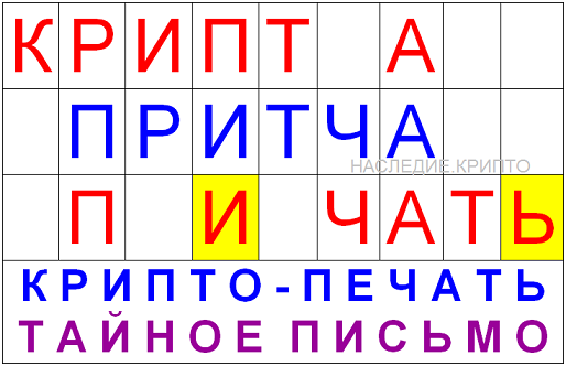 Истина превыше всего. ©