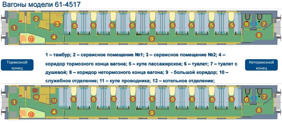 Косой коридор в вагоне схема