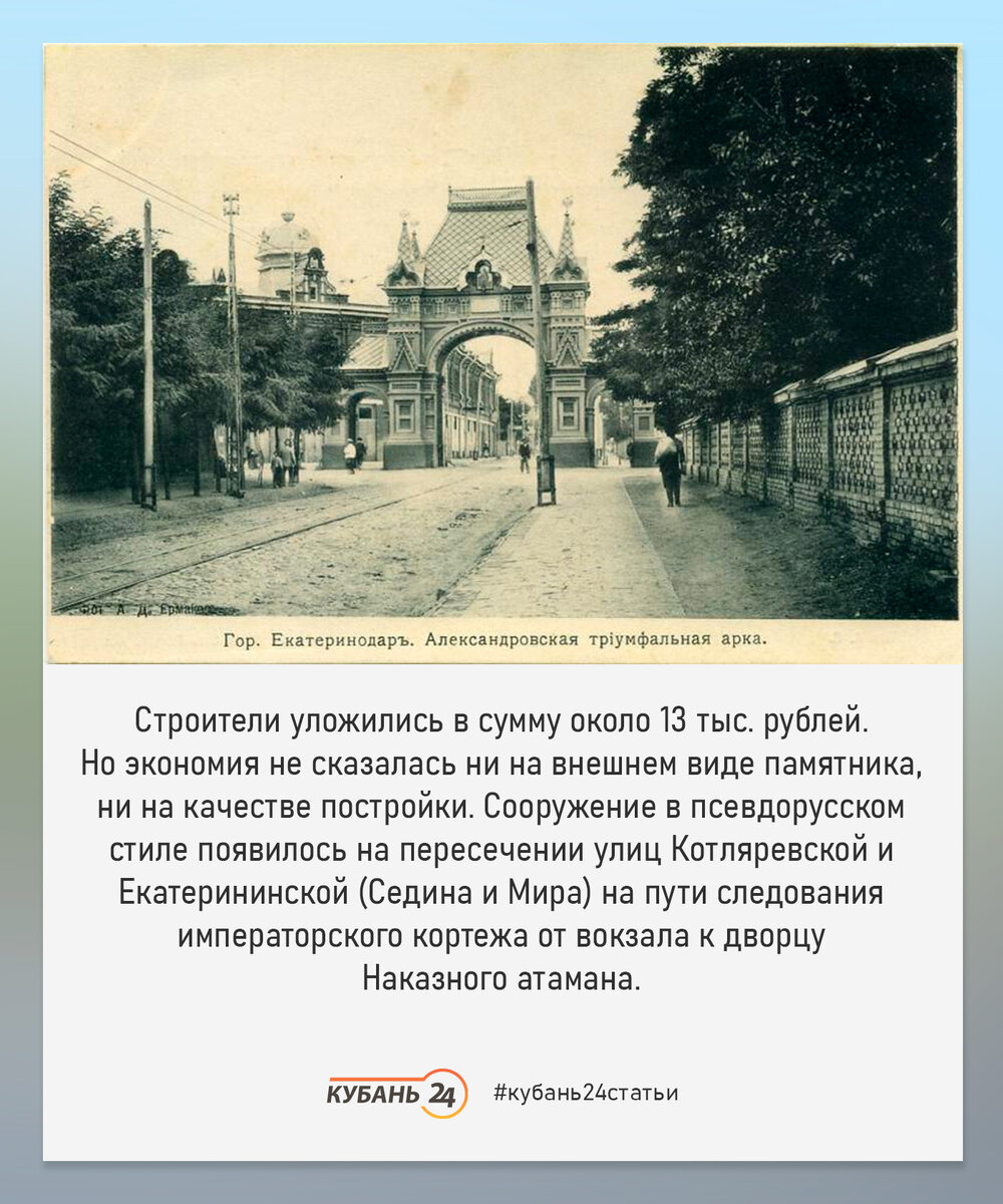 История улиц краснодара