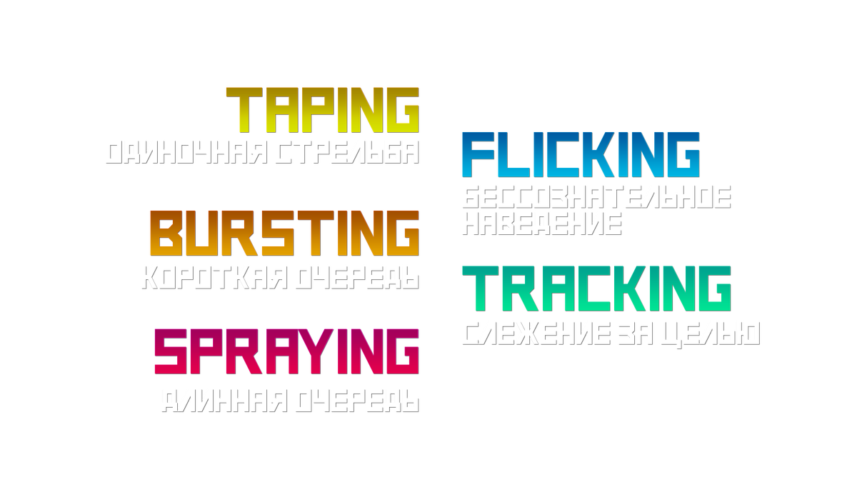 Вот их различие и название. Ниже будут их описание и объяснение.