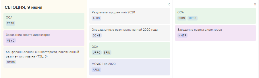 события до конца недели