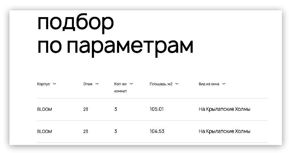 Как избежать черновых работ в новой квартире и приступить сразу к дизайну