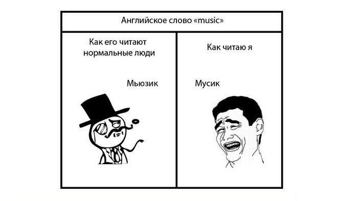 Приколы про английский язык картинки