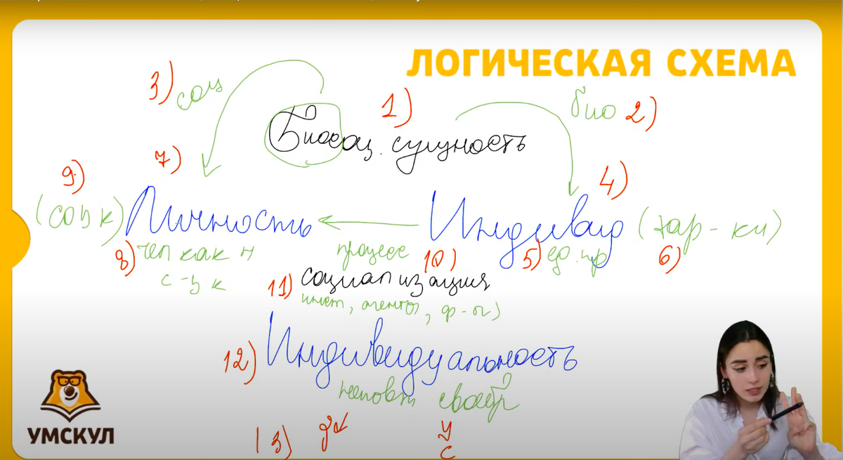 Почему мы должны выбрать вас: лучшие ответы на популярный вопрос рекрутеров — Карьера на detishmidta.ru