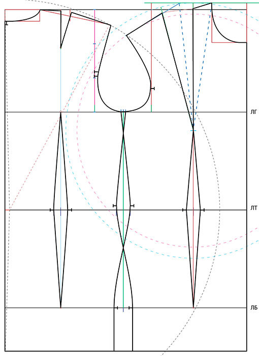 Как называется чертеж одежды на бумаге