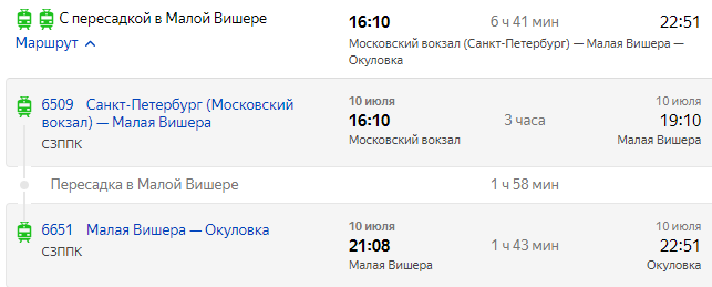 куда можно уехать из питера. образы для путешествий летом в питере. невский проспект санкт-петербург. питерские мостики. интересные места в санкт-петербурге для молодежи.