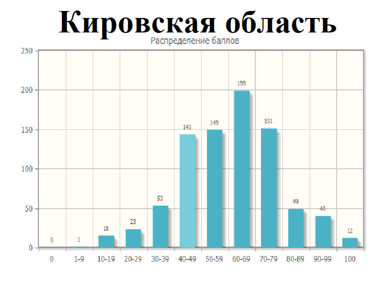 Какого числа родительское 2020 год