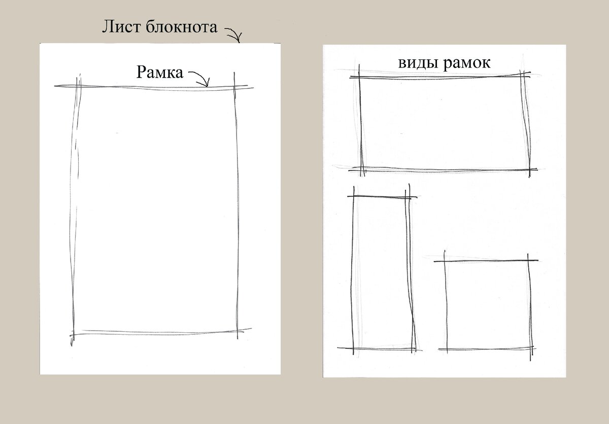 Рисуйте рамку