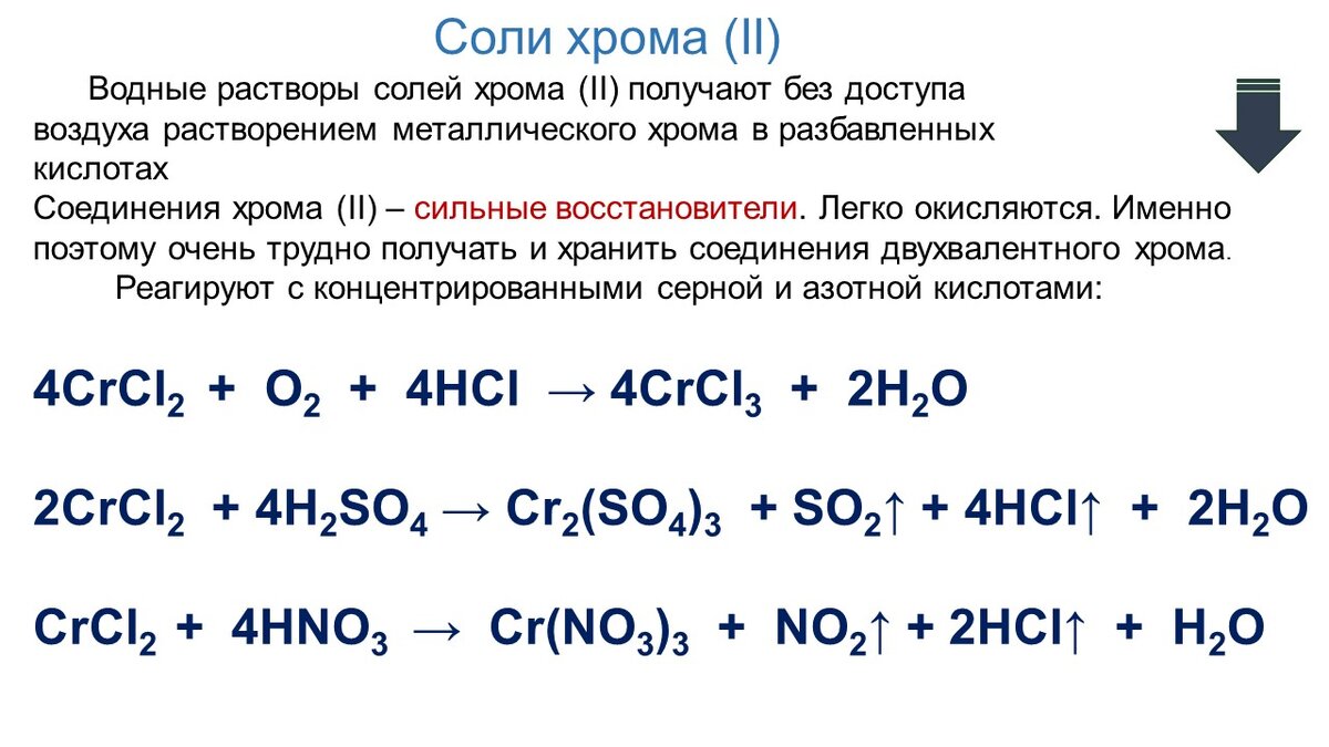 Соль хрома iii