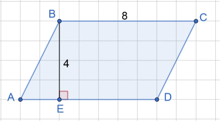 Площадь параллелограмма. Разбор базовых задач.