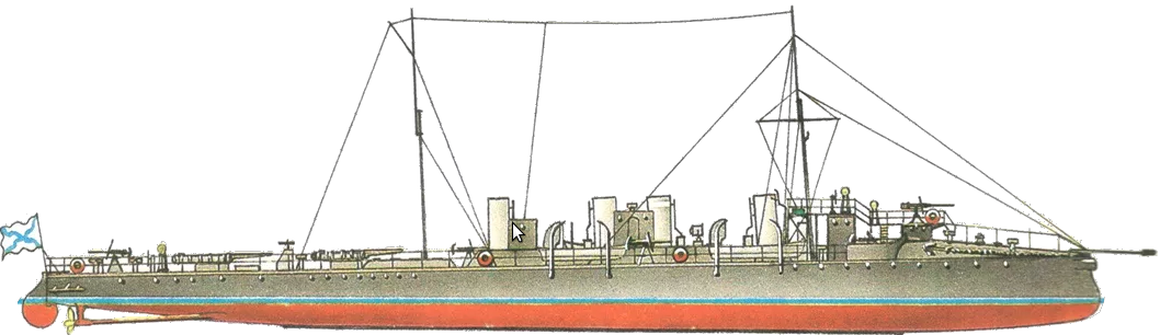 Миноносец типа "Буйный", фото из свободных