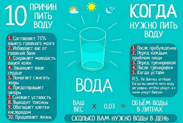 10 причин пить воду