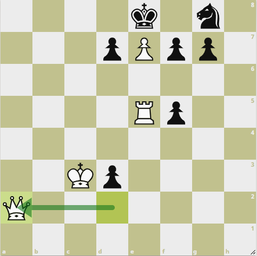 -2-2