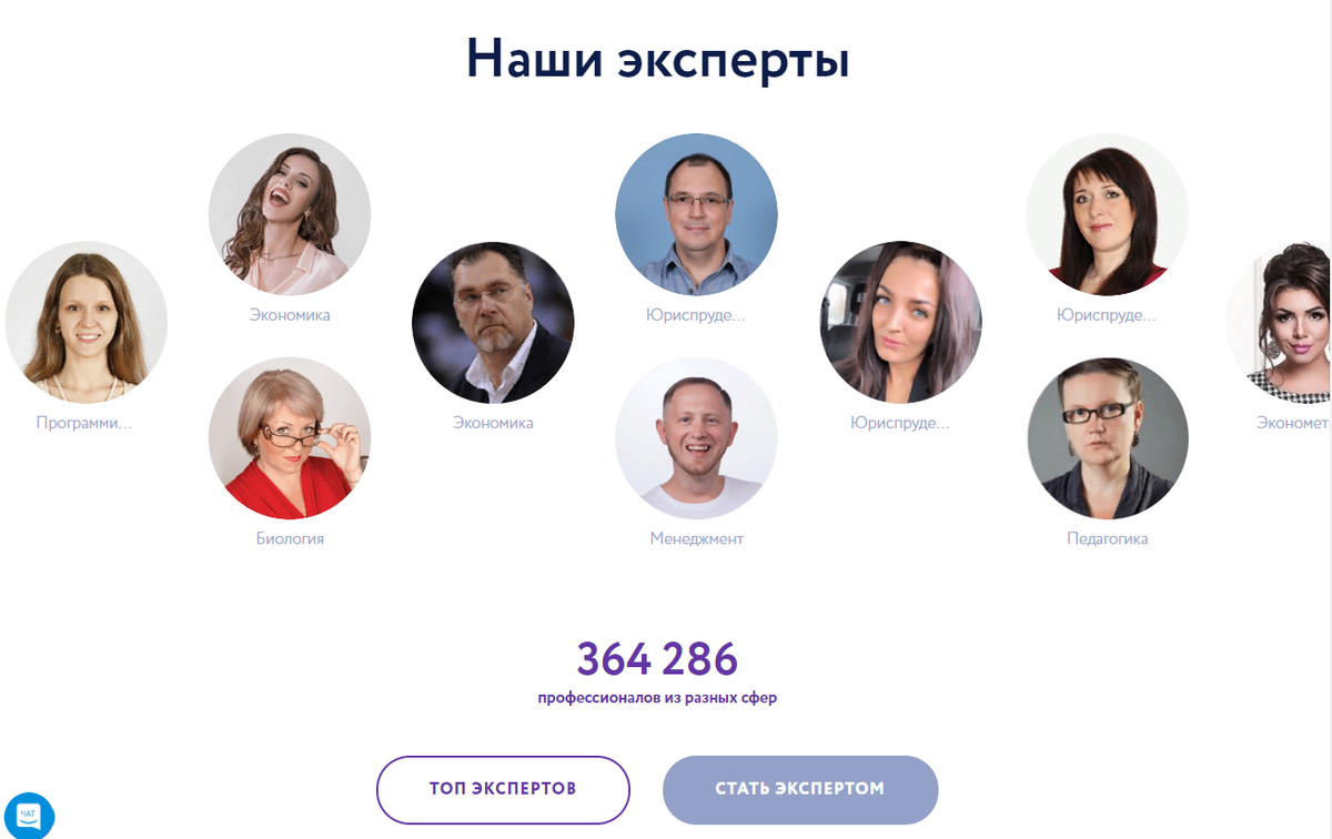 тысячи экспертов разных областей