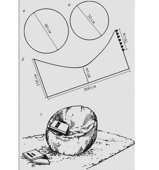 Бескаркасная мебель: как сделать кресло-мешок