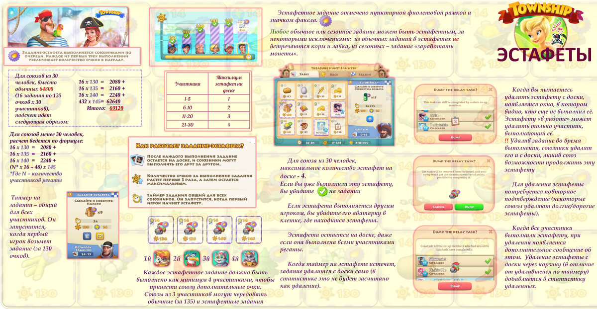 https://www.facebook.com/groups/townshipinfo
