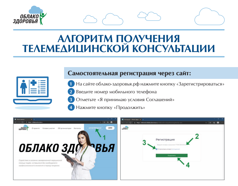 Облако здоровья + бокерия. Сайт облако здоровье. Сайт облако здоровье. Федеральный центр здоровья. Облако здоровья.