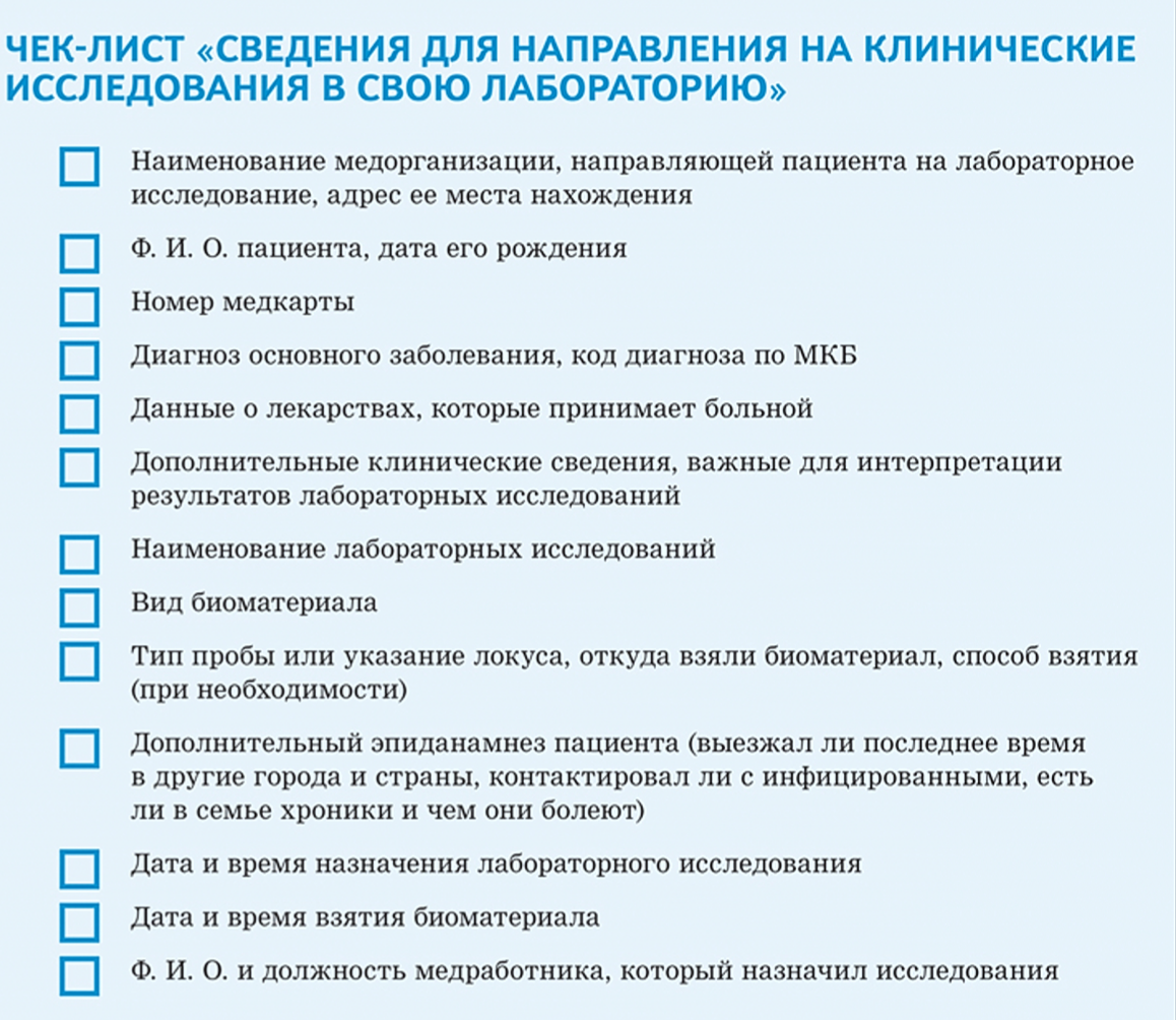 Алгоритм лабораторных исследований при подозрении на отравление кумариноподобными ядами: что нужно знать?