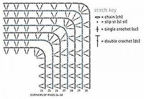 Фото из свободных источников