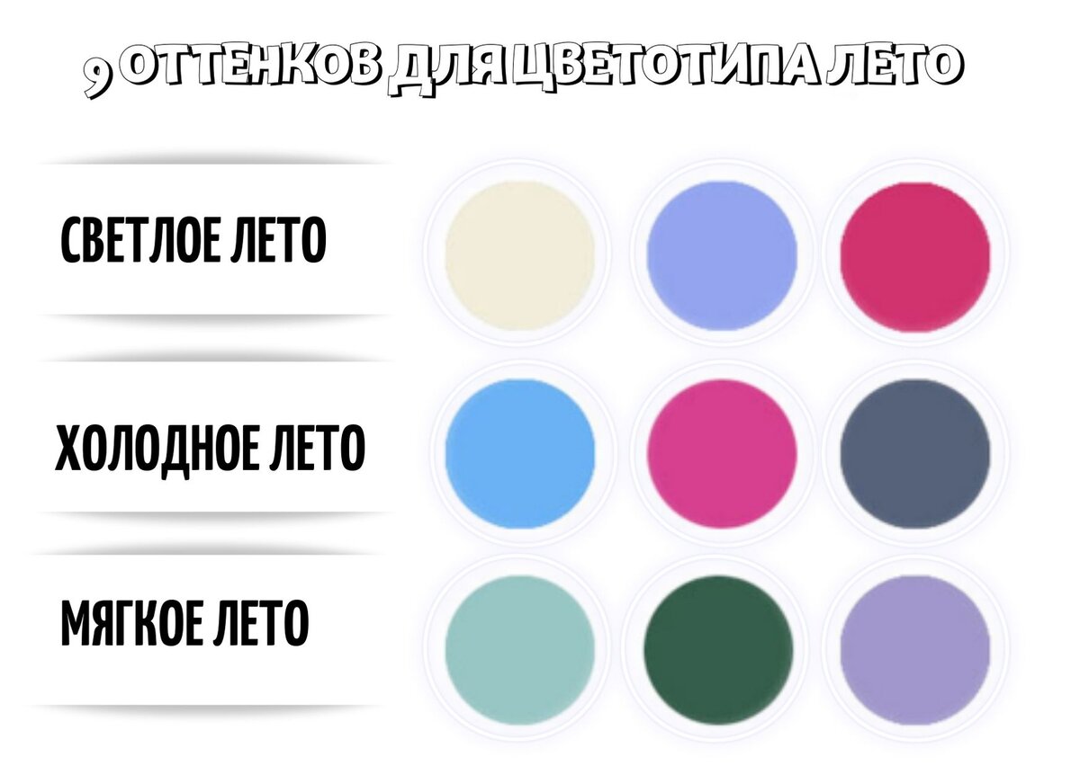 9 наилучших оттенков для летнего цветотипа.