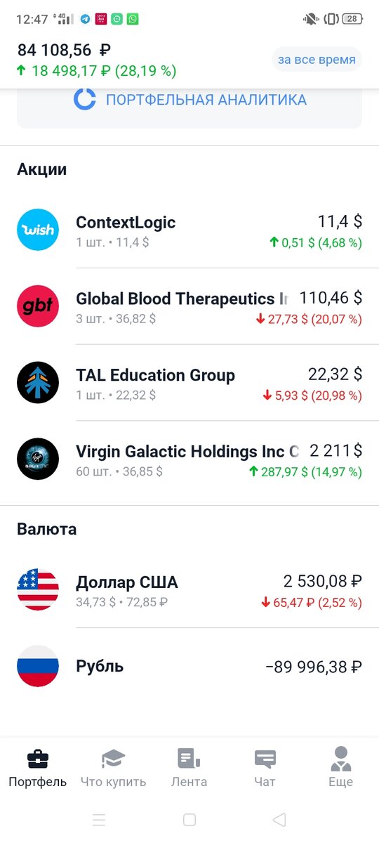 Мой портфель на сегодня