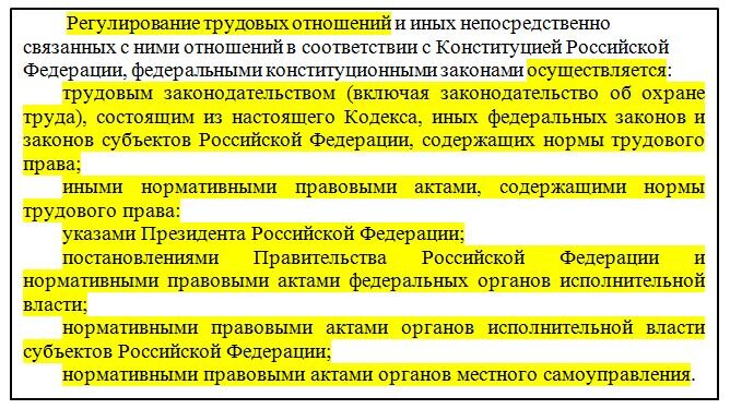 Часть 1 статьи 5 Трудового кодекса РФ