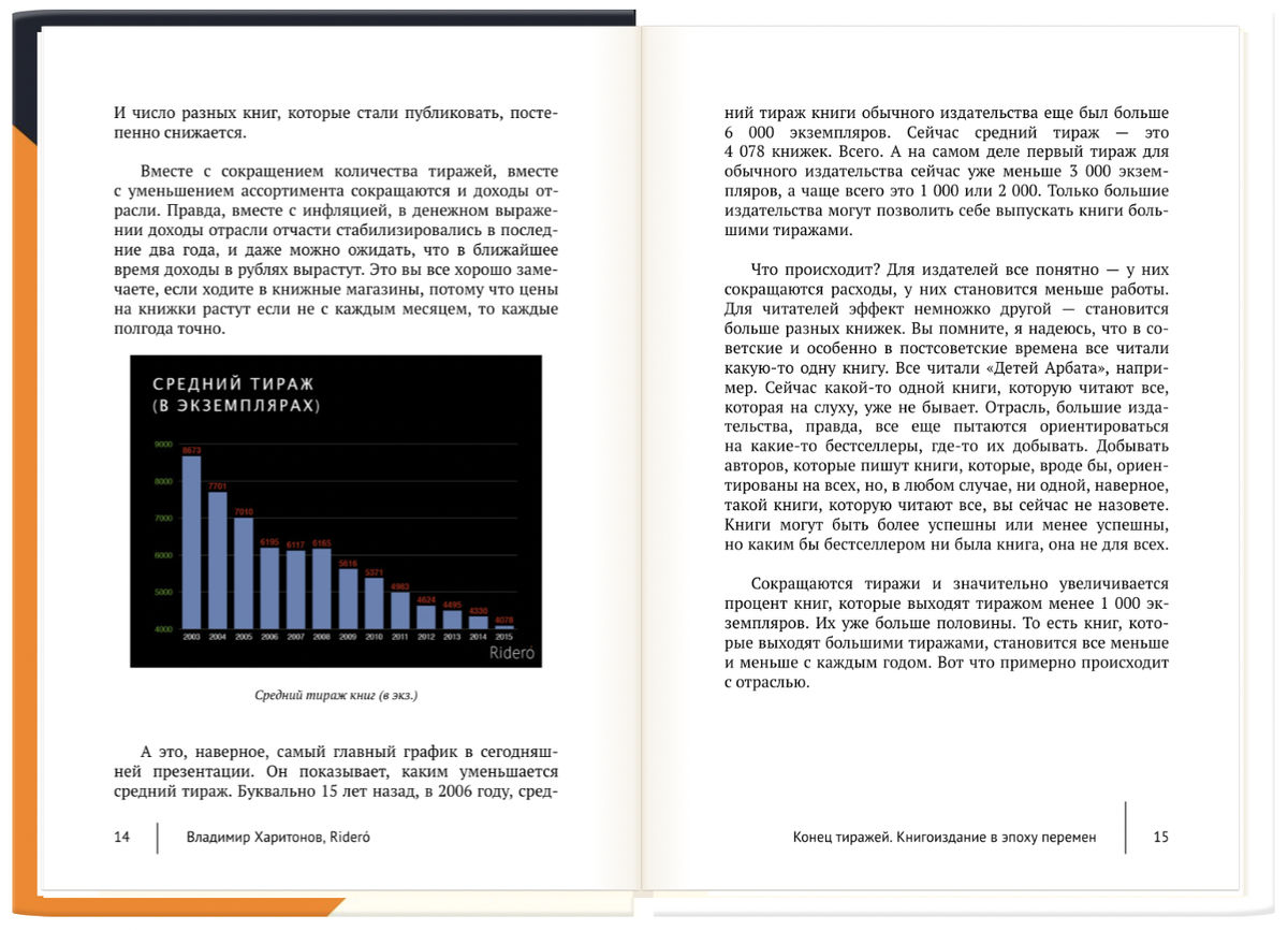 Пример верстки в программе Rideró