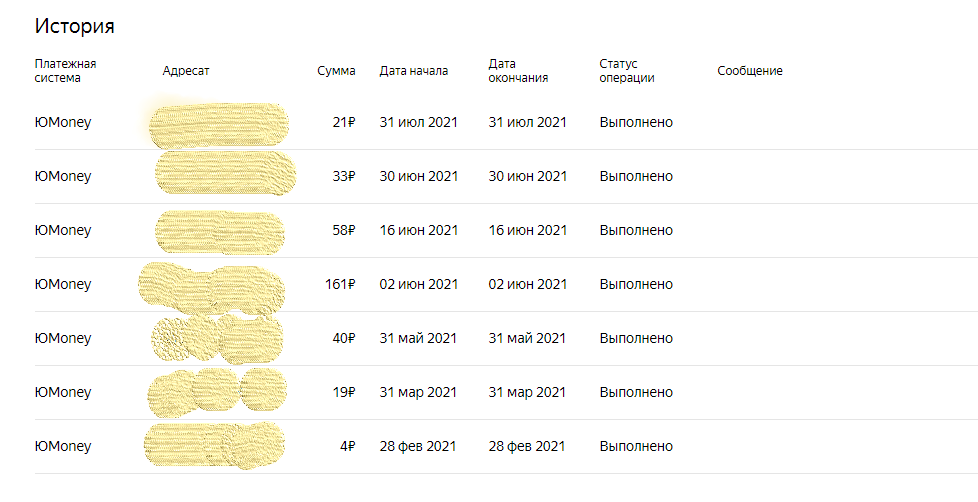 Вывод средств с этого канала