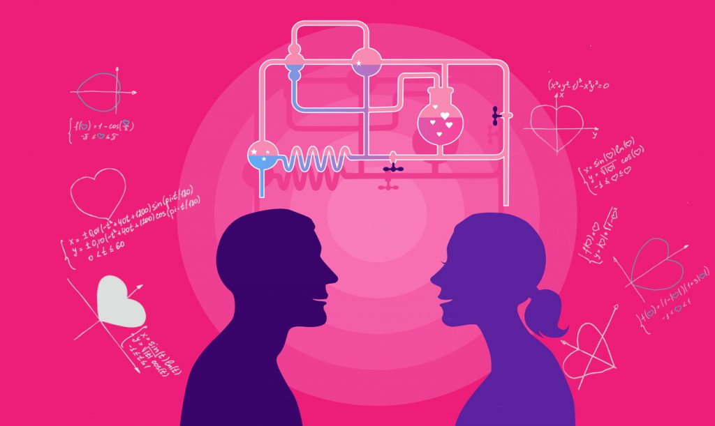 Love chemistry. Химия любви. Химическая любовь. Химия любви картинки. Химия любви гормоны.