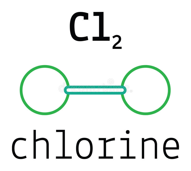 Молекула cl2