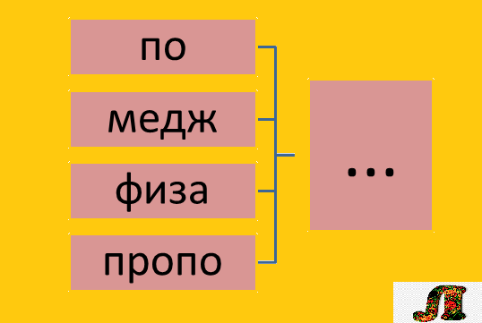 головоломка 2