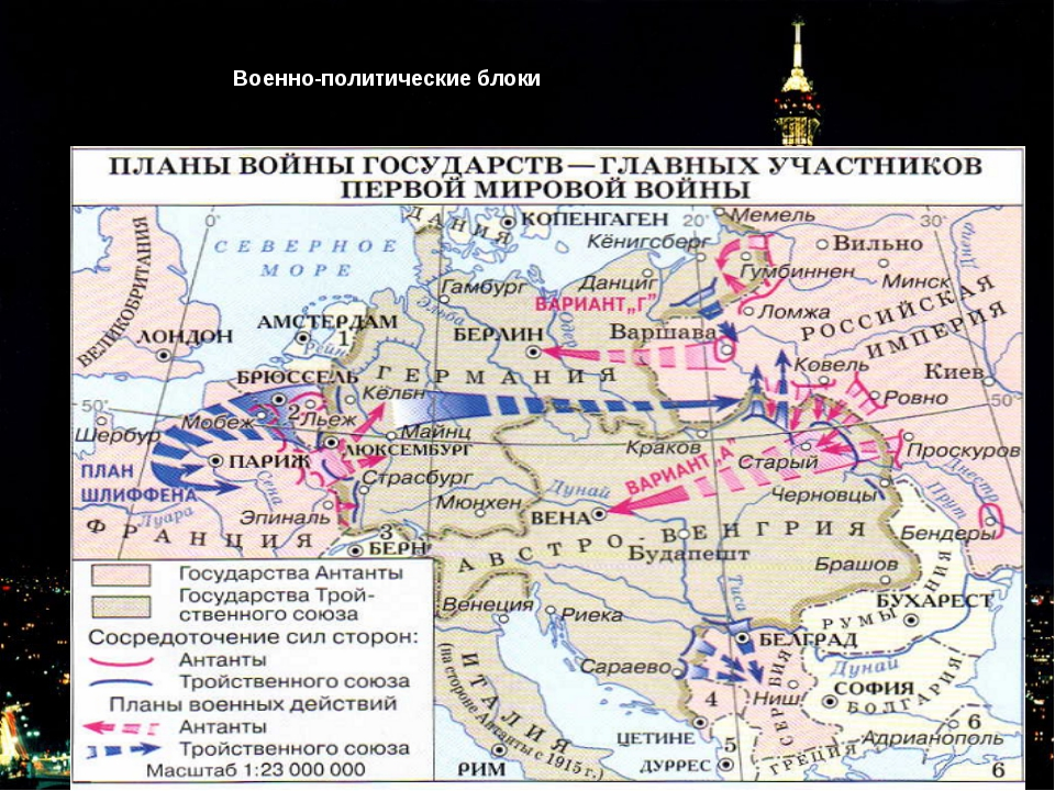 Охарактеризуйте военно политические планы сторон накануне войны 2 мировой войны