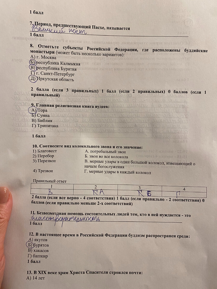 Шок - это по-нашему! Задание для 6-го класса по обществознанию | Темы на  все времена | Дзен