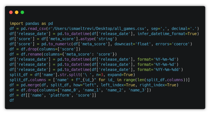 Использование библиотек python. Библиотеки Python. Стандартная библиотека Python. Библиотека time Python. Как использовать библиотеку в Пайтон.