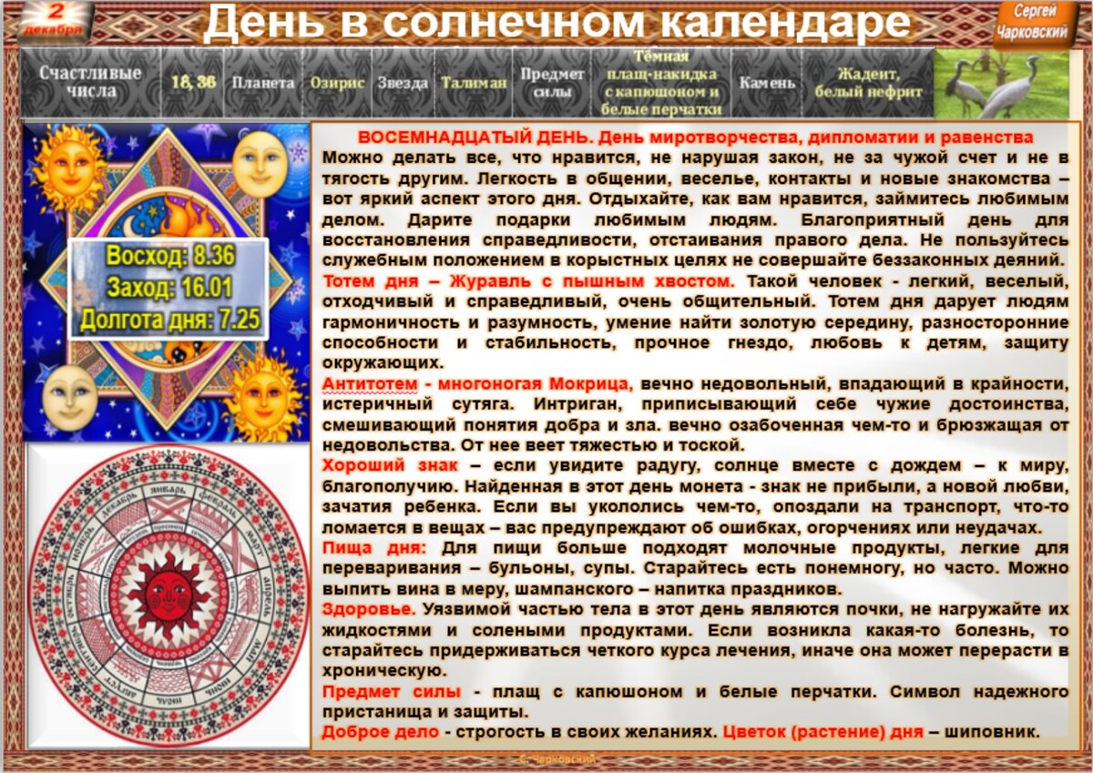 2 декабря - все праздники дня во всех календарях. Традиции, приметы, обычаи  и ритуалы дня. | Сергей Чарковский Все праздники | Дзен