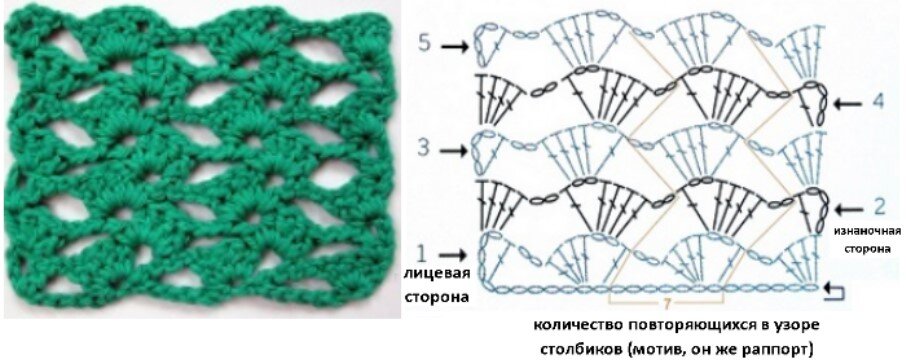 Учимся читать схемы крючком