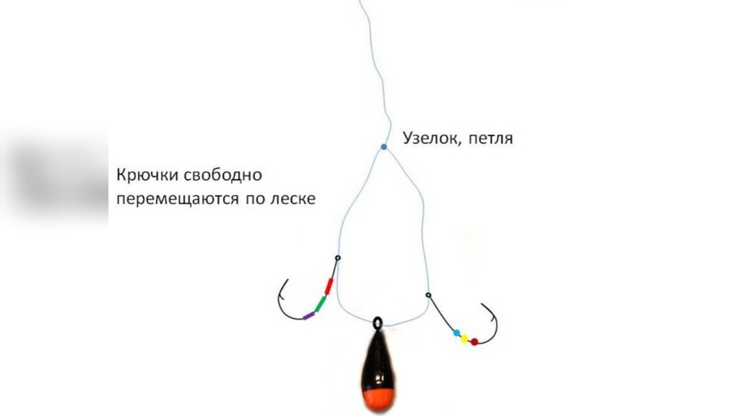 Простейший монтаж