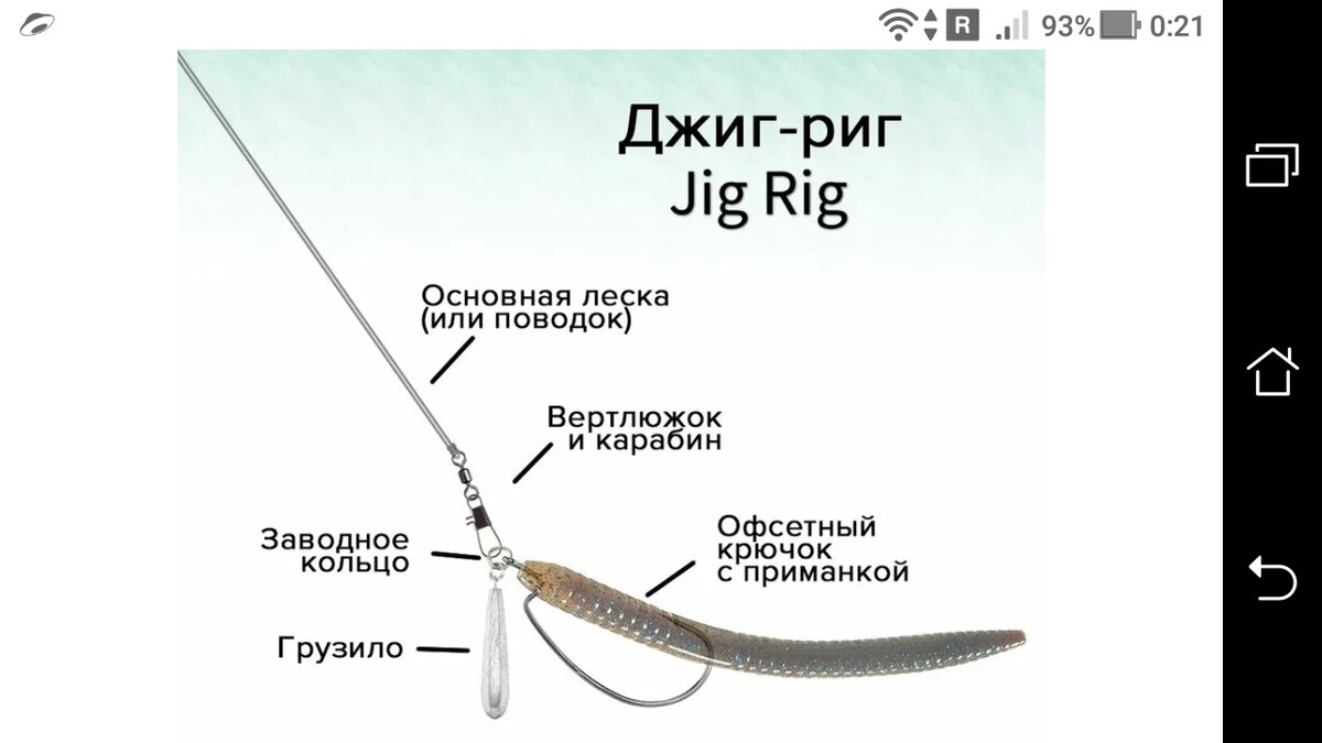 Cхема изготовления донной снасти ловли судака спиннингом