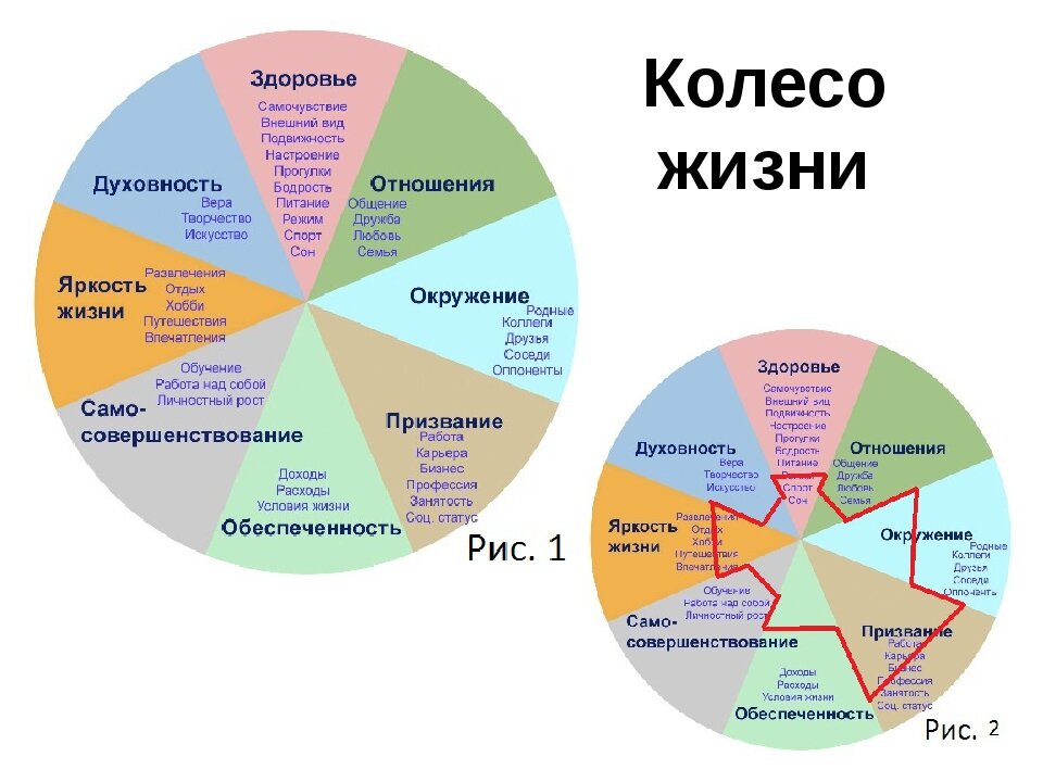 Перед тобой Бесконечность. Бесконечные перспективы, бесконечные успехи, бесконечные ошибки, Бесконечная Жизнь во многих перевоплощениях. Что из этого возьмешь себе ты? 