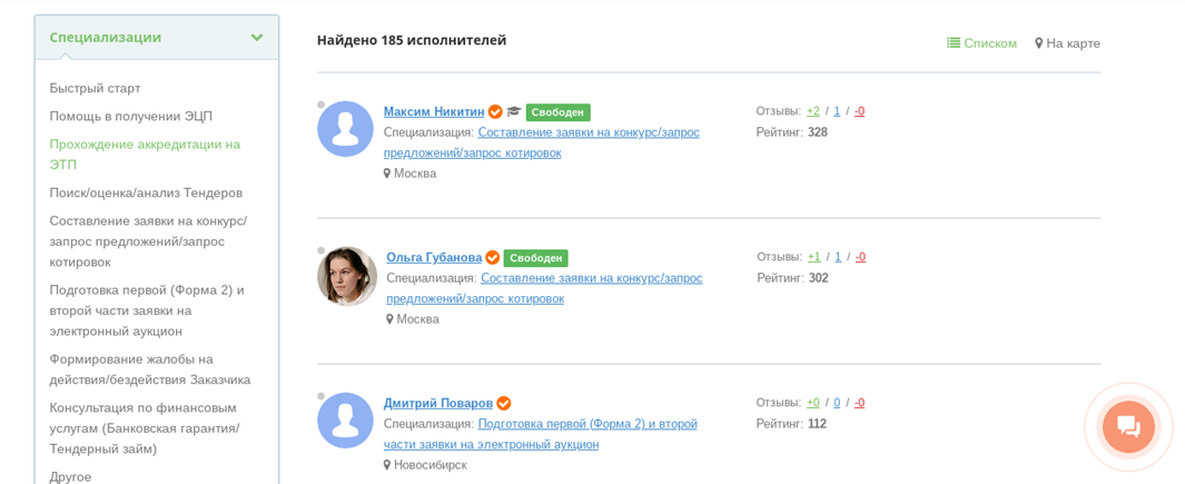 Специалисты, помогающие с аккредитацией на ЭТП – сервис Тендин