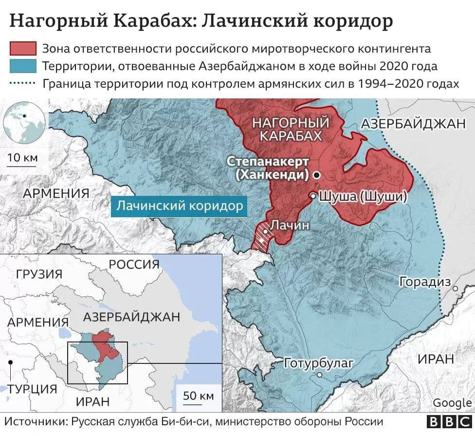 Коридор между арменией и россией