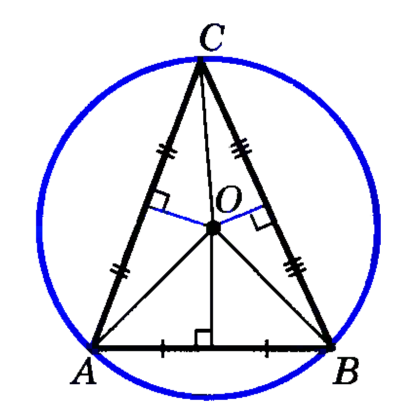 Вписать окружность остроугольного треугольника. Треугольник описан около окружности рисунок. Описанная окружность остроугольного треугольника. Серединный перпендикуляр в окружности описанной. Окружность описанная около тупоугольного треугольника.