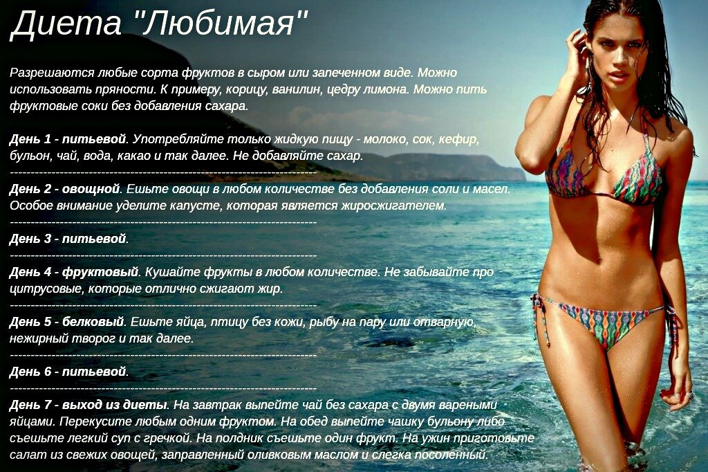 Один из вариантов "Любимой" диеты.