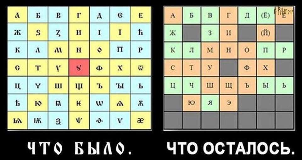 "Не засоряйте, чада, молвь Родную, глаголом и наречьями чужого языка.
В сердцах живут лишь словеса Родные,
и мёртвы для Души иные голоса".
Волхв Велимудр