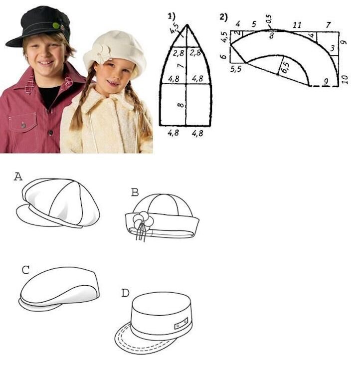 Как сшить кепку. Кепка жокейка женская выкройка. Выкройка Кепки женской с козырьком картуз. Кепка Гаврош детская выкройка. Кепка гаврошдетскаявыкройкп.